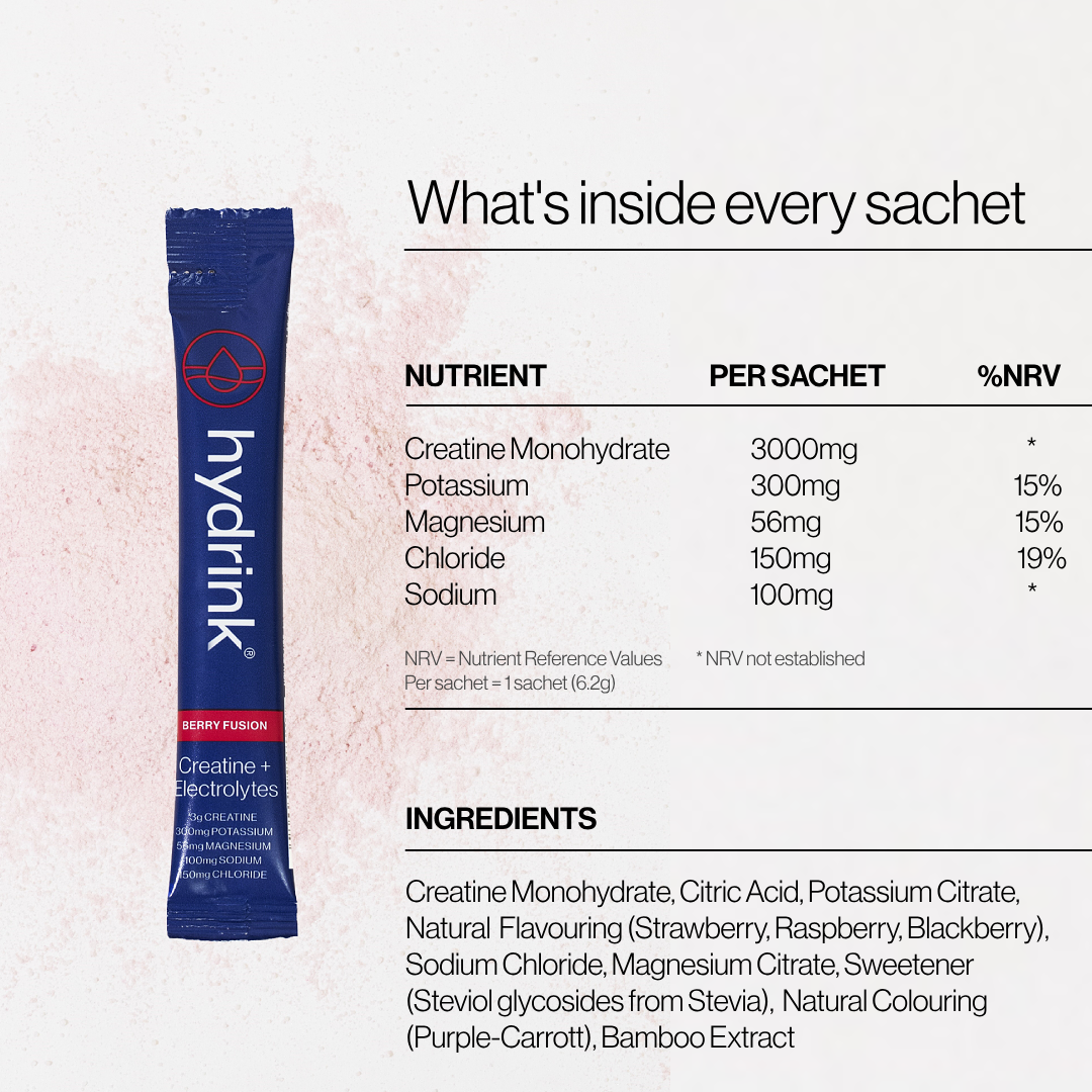 Creatine + Balanced Electrolytes